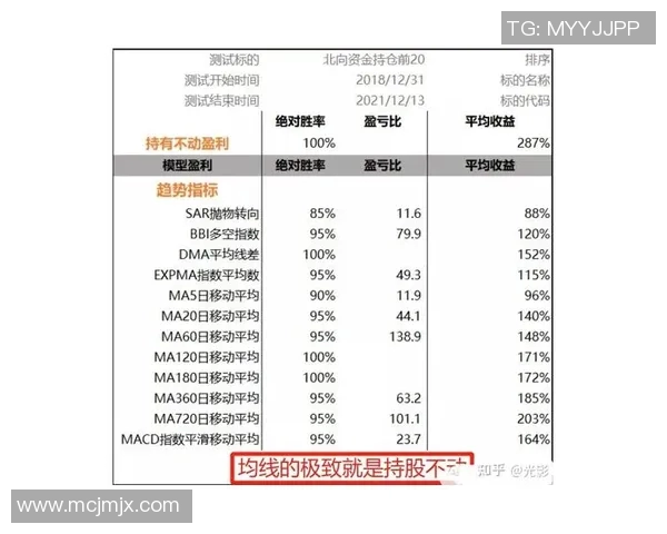 重庆足球队与成都足球队赛后技术分析与战术复盘探讨