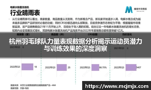 杭州羽毛球队力量表现数据分析揭示运动员潜力与训练效果的深度洞察